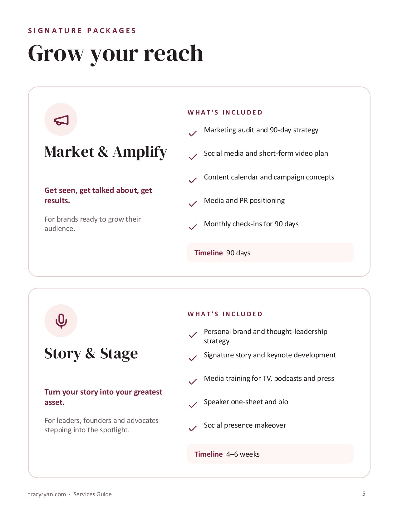 Tracy Ryan Services Guide, page 5
